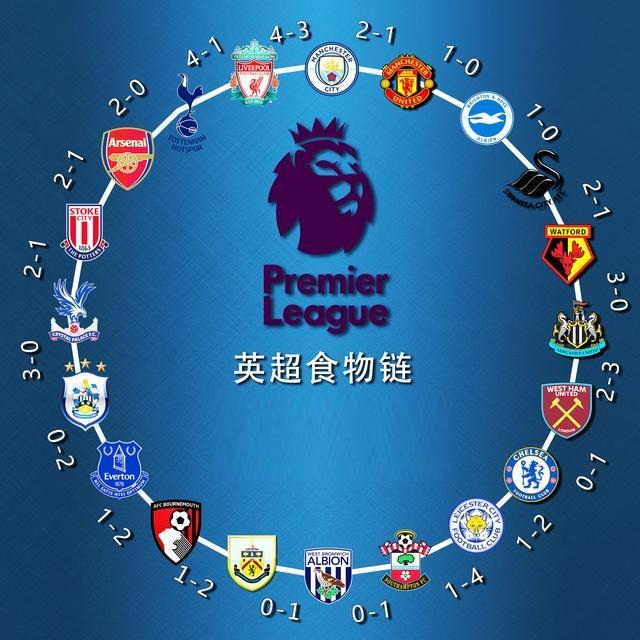 此前曾因性骚扰丑闻离职，斯基拉：奥维马斯接近重返阿贾克斯（斯基拉：曾因性骚扰风波离任的奥维马斯接近回归阿贾克斯）